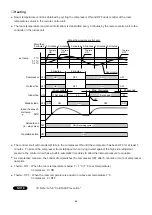 Предварительный просмотр 48 страницы Technibel Climatisation GRV180R7TAA Technical Data & Service Manual