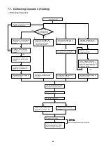 Предварительный просмотр 53 страницы Technibel Climatisation GRV180R7TAA Technical Data & Service Manual