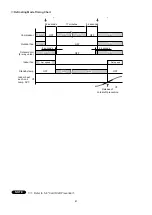 Предварительный просмотр 54 страницы Technibel Climatisation GRV180R7TAA Technical Data & Service Manual