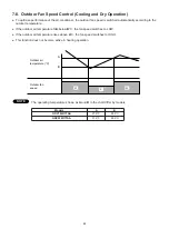 Предварительный просмотр 55 страницы Technibel Climatisation GRV180R7TAA Technical Data & Service Manual