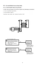 Предварительный просмотр 65 страницы Technibel Climatisation GRV180R7TAA Technical Data & Service Manual