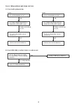 Предварительный просмотр 68 страницы Technibel Climatisation GRV180R7TAA Technical Data & Service Manual