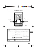 Preview for 5 page of Technibel Climatisation K70D042ZAA Instruction Manual