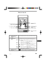 Preview for 13 page of Technibel Climatisation K70D042ZAA Instruction Manual