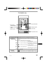 Preview for 21 page of Technibel Climatisation K70D042ZAA Instruction Manual