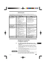 Preview for 25 page of Technibel Climatisation K70D042ZAA Instruction Manual