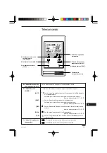 Preview for 29 page of Technibel Climatisation K70D042ZAA Instruction Manual