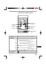 Preview for 37 page of Technibel Climatisation K70D042ZAA Instruction Manual