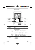 Preview for 45 page of Technibel Climatisation K70D042ZAA Instruction Manual