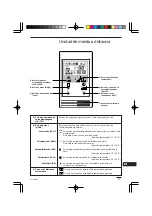 Preview for 53 page of Technibel Climatisation K70D042ZAA Instruction Manual