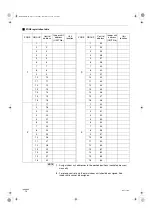 Preview for 14 page of Technibel Climatisation K70D043Z Installation Instructions Manual