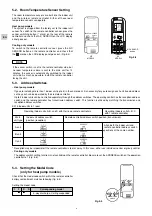 Предварительный просмотр 10 страницы Technibel Climatisation KPAVM123R5TA Series Installation Manual