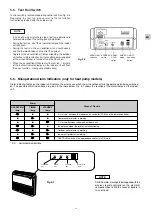 Предварительный просмотр 11 страницы Technibel Climatisation KPAVM123R5TA Series Installation Manual