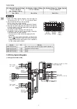 Предварительный просмотр 16 страницы Technibel Climatisation KPAVM123R5TA Series Installation Manual