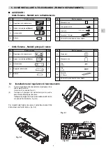 Предварительный просмотр 31 страницы Technibel Climatisation KPAVM123R5TA Series Installation Manual