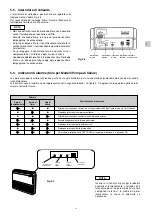 Предварительный просмотр 33 страницы Technibel Climatisation KPAVM123R5TA Series Installation Manual