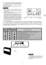 Предварительный просмотр 55 страницы Technibel Climatisation KPAVM123R5TA Series Installation Manual