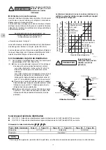 Предварительный просмотр 58 страницы Technibel Climatisation KPAVM123R5TA Series Installation Manual