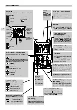 Предварительный просмотр 26 страницы Technibel Climatisation MCAF122R5TA Operating Instructions Manual