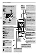 Предварительный просмотр 46 страницы Technibel Climatisation MCAF122R5TA Operating Instructions Manual