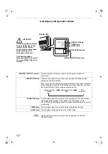 Preview for 6 page of Technibel Climatisation MCAF124R5IAA Operating Instructions Manual