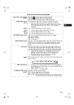 Preview for 9 page of Technibel Climatisation MCAF124R5IAA Operating Instructions Manual