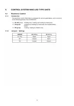 Предварительный просмотр 12 страницы Technibel Climatisation MCAF185R5 Technical Data & Service Manual