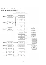 Предварительный просмотр 39 страницы Technibel Climatisation MCAF185R5 Technical Data & Service Manual