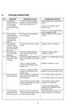 Предварительный просмотр 45 страницы Technibel Climatisation MCAF185R5 Technical Data & Service Manual