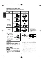 Предварительный просмотр 22 страницы Technibel Climatisation MCAF186 Installation Instructions Manual