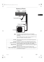 Preview for 5 page of Technibel Climatisation MCAF186R5I Operating Instructions Manual