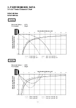 Предварительный просмотр 11 страницы Technibel Climatisation MPAF129R5IAA Technical Data & Service Manual