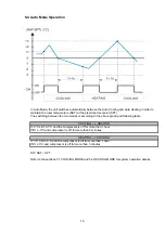 Предварительный просмотр 16 страницы Technibel Climatisation MPAF129R5IAA Technical Data & Service Manual