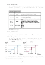 Предварительный просмотр 17 страницы Technibel Climatisation MPAF129R5IAA Technical Data & Service Manual