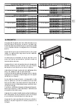 Preview for 18 page of Technibel Climatisation REVE 235RH2O Operating Instruction