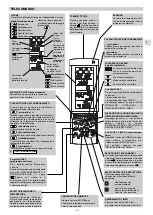 Preview for 25 page of Technibel Climatisation REVE 235RH2O Operating Instruction