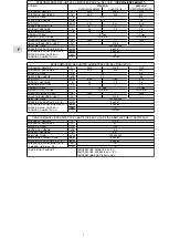 Preview for 37 page of Technibel Climatisation REVE 235RH2O Operating Instruction