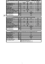 Preview for 52 page of Technibel Climatisation REVE 235RH2O Operating Instruction