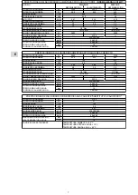 Preview for 67 page of Technibel Climatisation REVE 235RH2O Operating Instruction