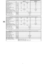 Preview for 97 page of Technibel Climatisation REVE 235RH2O Operating Instruction