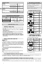 Предварительный просмотр 2 страницы Technibel Climatisation SCDV106C5VA Installation Manual