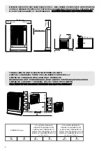 Предварительный просмотр 8 страницы Technibel Climatisation SCDV106C5VA Installation Manual