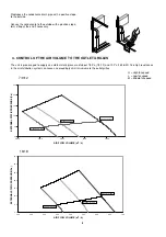 Preview for 8 page of Technibel Climatisation SDAFM126R5 Installation Manual