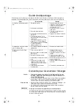 Preview for 21 page of Technibel Climatisation SDAFM126R5 Installation Manual