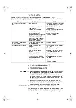 Preview for 23 page of Technibel Climatisation SDAFM126R5 Installation Manual