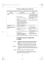 Preview for 25 page of Technibel Climatisation SDAFM126R5 Installation Manual