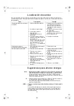 Preview for 31 page of Technibel Climatisation SDAFM126R5 Installation Manual