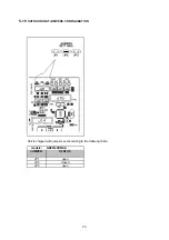 Предварительный просмотр 20 страницы Technibel 38.7104.063 Technical Data & Service Manual