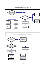 Предварительный просмотр 24 страницы Technibel 38.7104.063 Technical Data & Service Manual