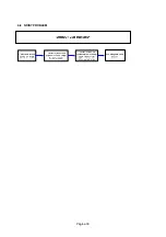 Предварительный просмотр 30 страницы Technibel 38.7104.063 Technical Data & Service Manual